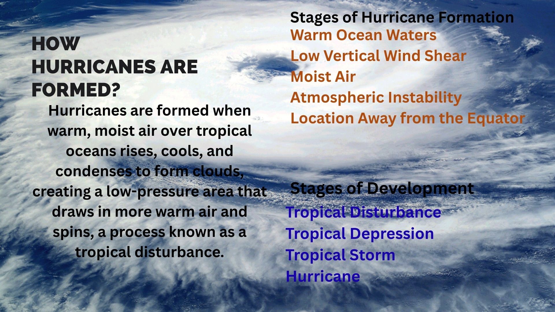 Formation of Hurricanes